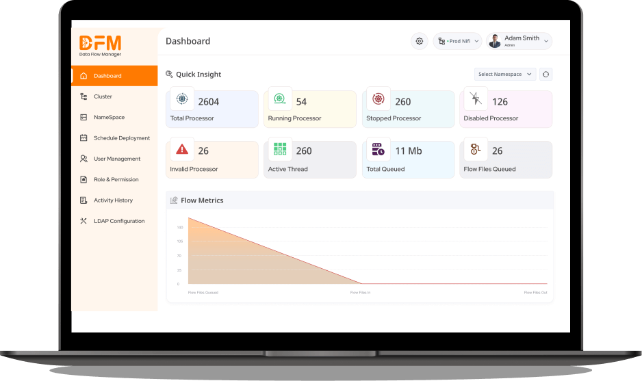 Data Flow Manager